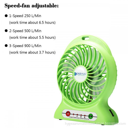 Rechargeable Mini Fan Nail Dryer Necklace on Phone